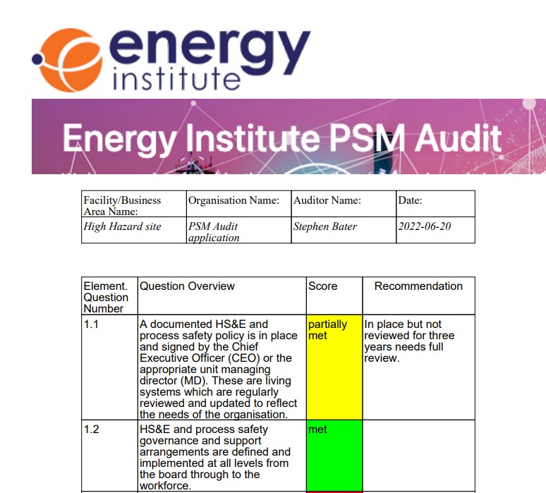 Sample of report